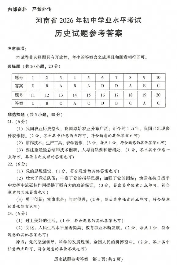 【中考真题】2026河南中考(文综)试题及答案(空白试卷)(试题解析)(评分标准)-第9张图片-四季读书网 【中考真题】2026河南中考(文综)试题及答案(空白试卷)(试题解析)(评分标准)-第9张图片-四季读书网