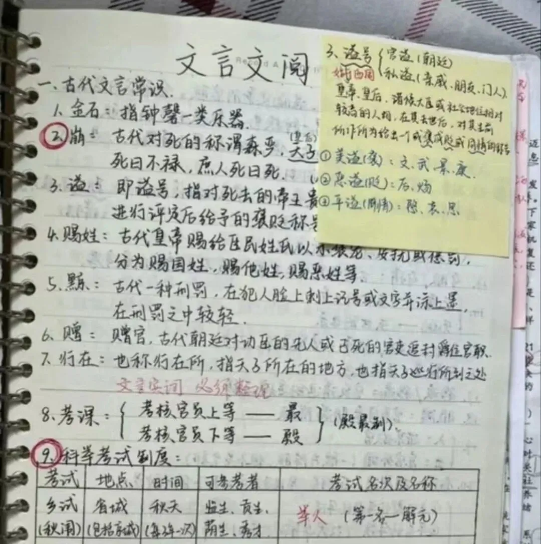 高考语文笔记,同济大学学姐整理(可保存,打印)-第6张图片-四季读书网