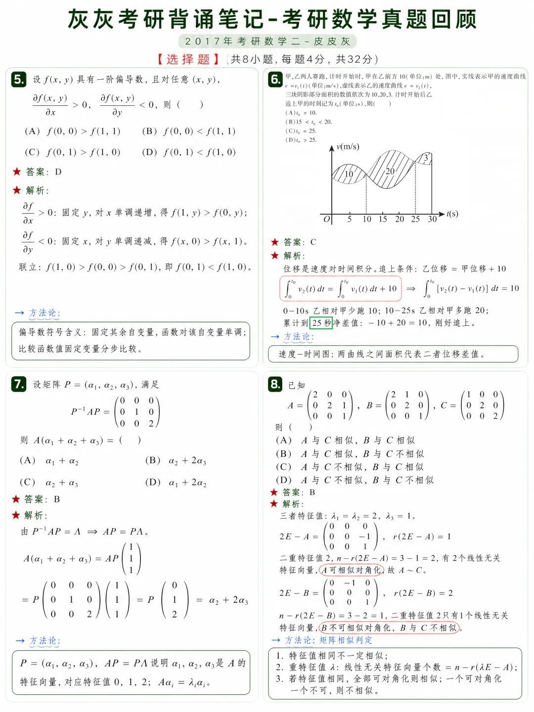 【2017年】考研数学二真题回顾-第3张图片-四季读书网