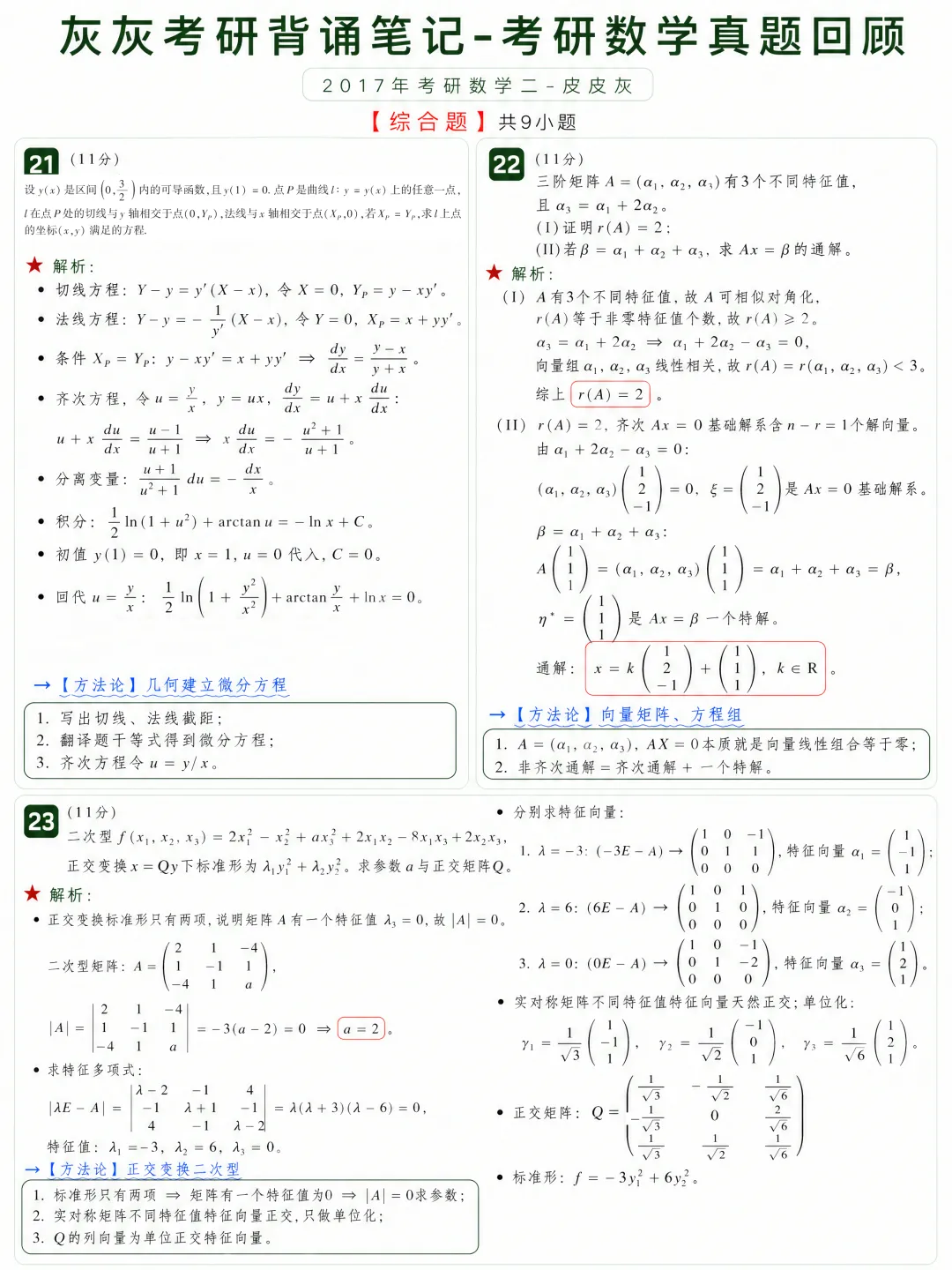 【2017年】考研数学二真题回顾-第7张图片-四季读书网