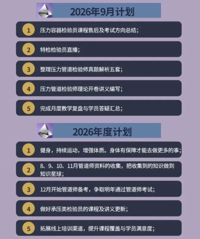 检验员考试历年真题怎么用?中敏吕孜孜-第4张图片-四季读书网 检验员考试历年真题怎么用?中敏吕孜孜-第4张图片-四季读书网