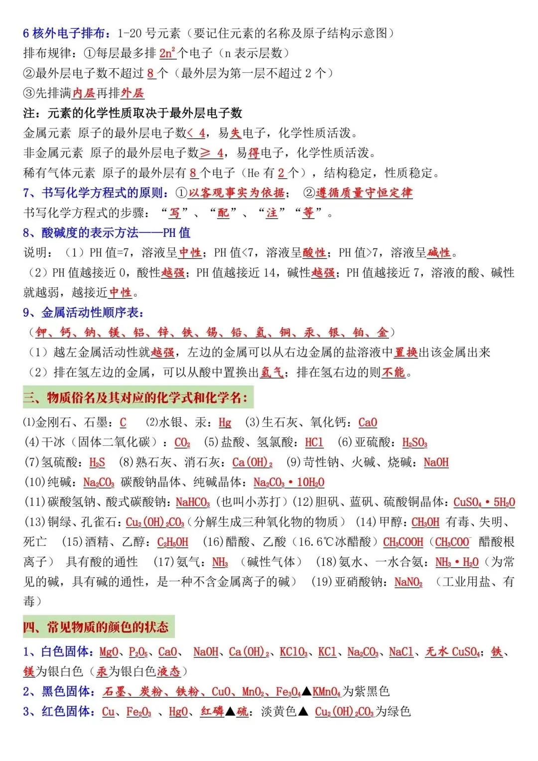 初中化学(中考化学)必熟悉的知识点汇总!转给孩子,中考上岸!-第4张图片-四季读书网