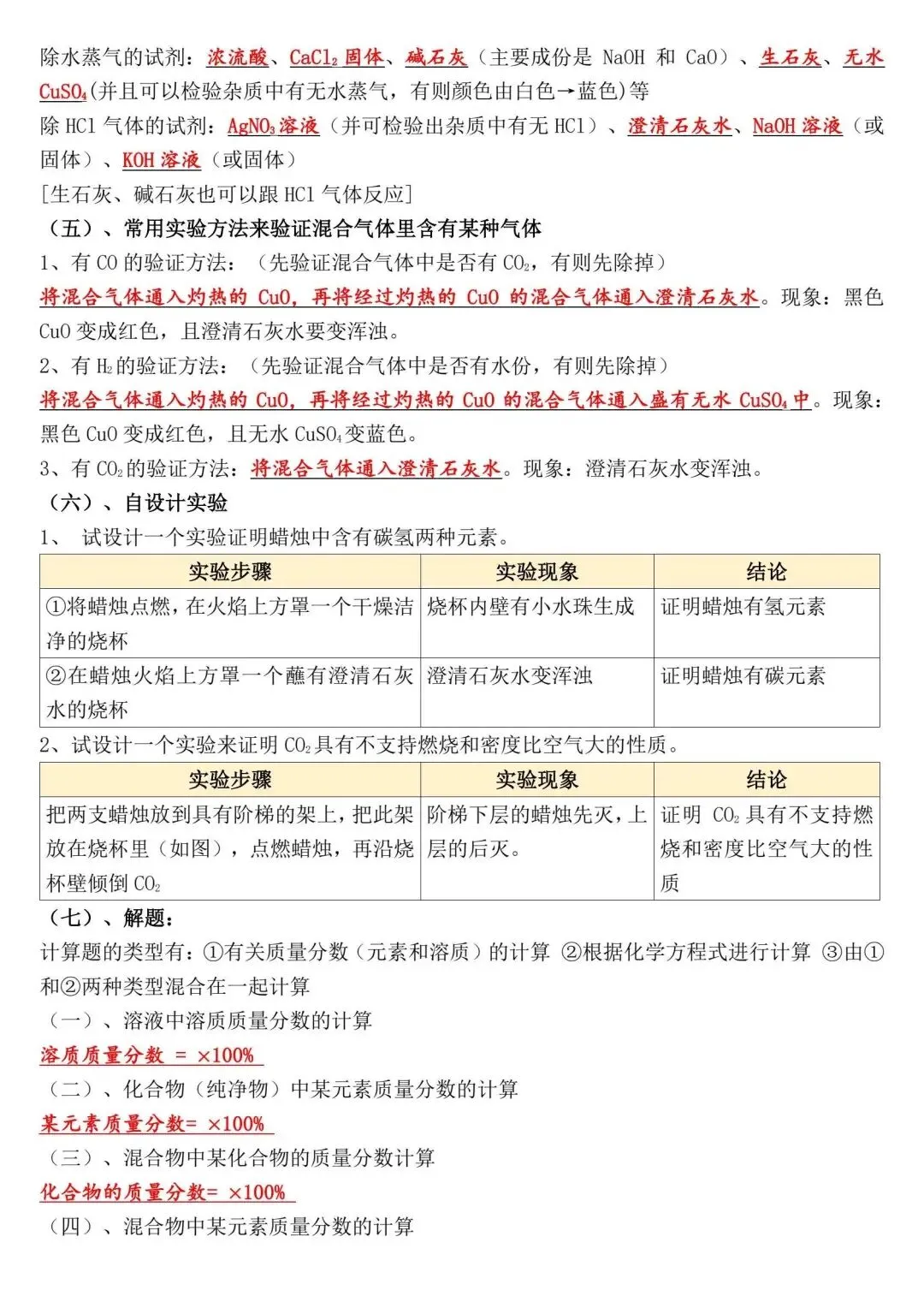 初中化学(中考化学)必熟悉的知识点汇总!转给孩子,中考上岸!-第8张图片-四季读书网