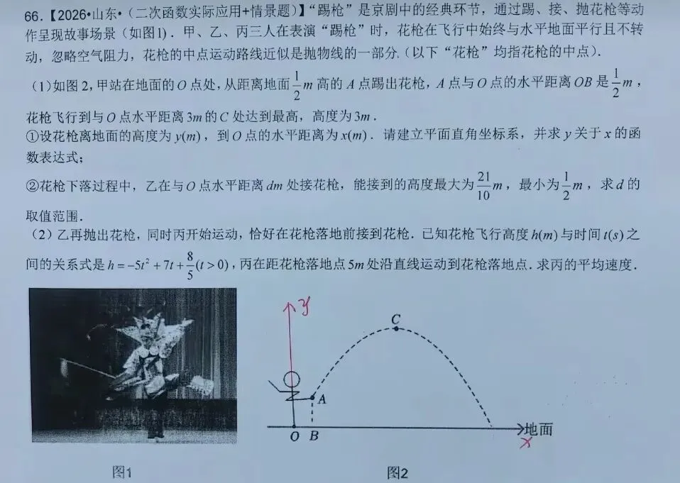 中考二次函数压轴真题|京剧“踢枪”情景应用题-第1张图片-四季读书网