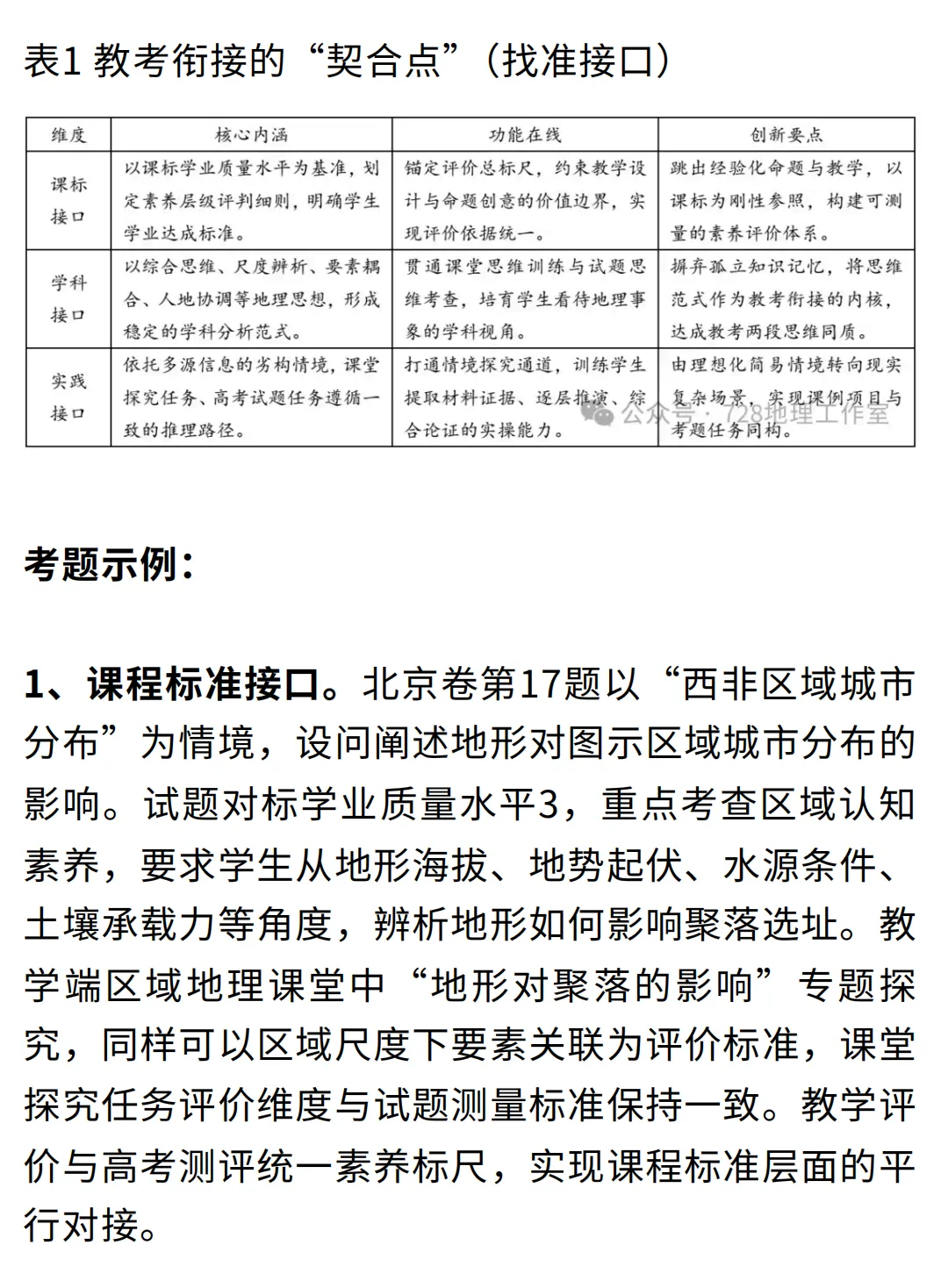 立足高考真题,地理教考衔接的多维路径如何落地?-第4张图片-四季读书网 立足高考真题,地理教考衔接的多维路径如何落地?-第4张图片-四季读书网