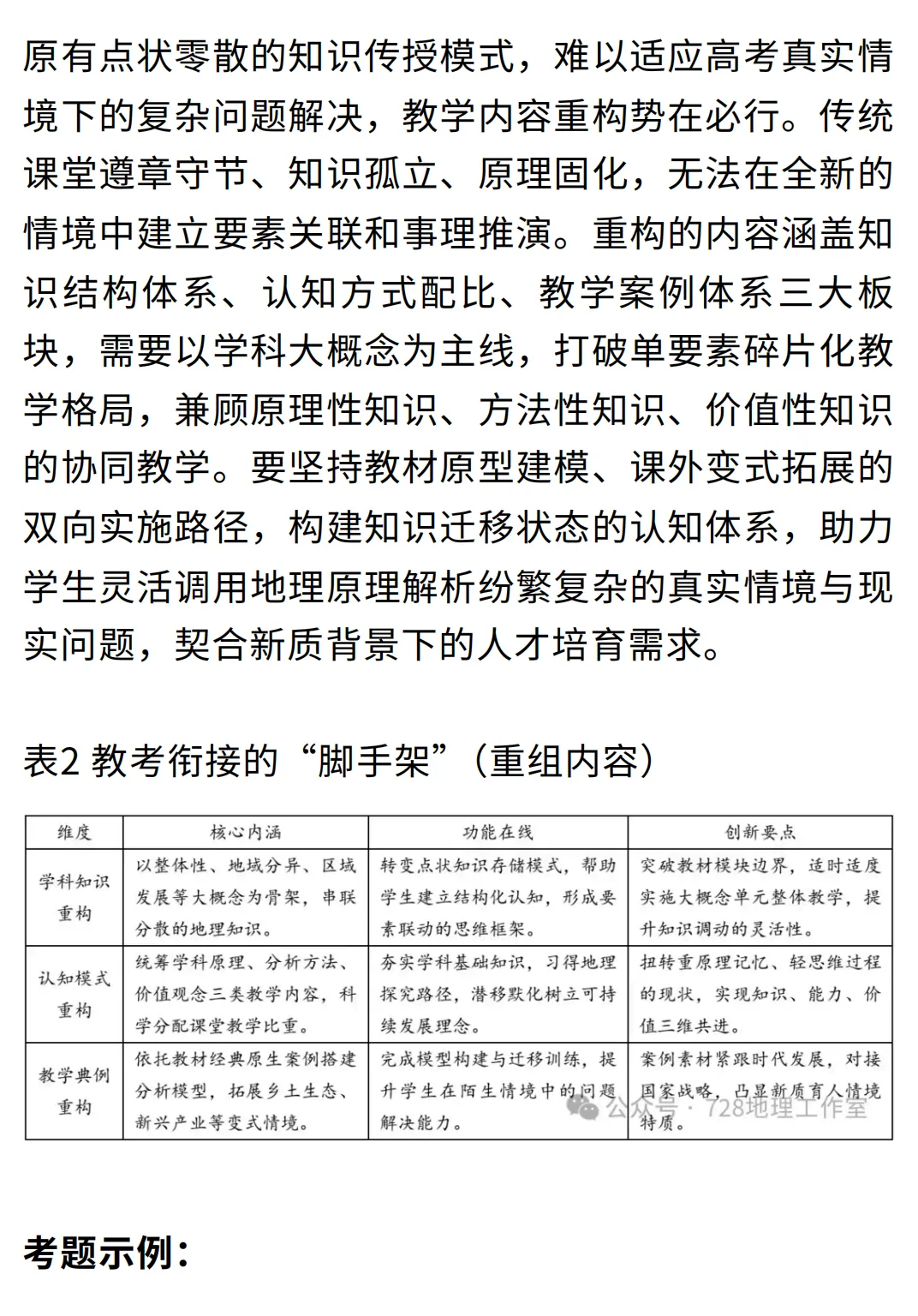 立足高考真题,地理教考衔接的多维路径如何落地?-第6张图片-四季读书网 立足高考真题,地理教考衔接的多维路径如何落地?-第6张图片-四季读书网