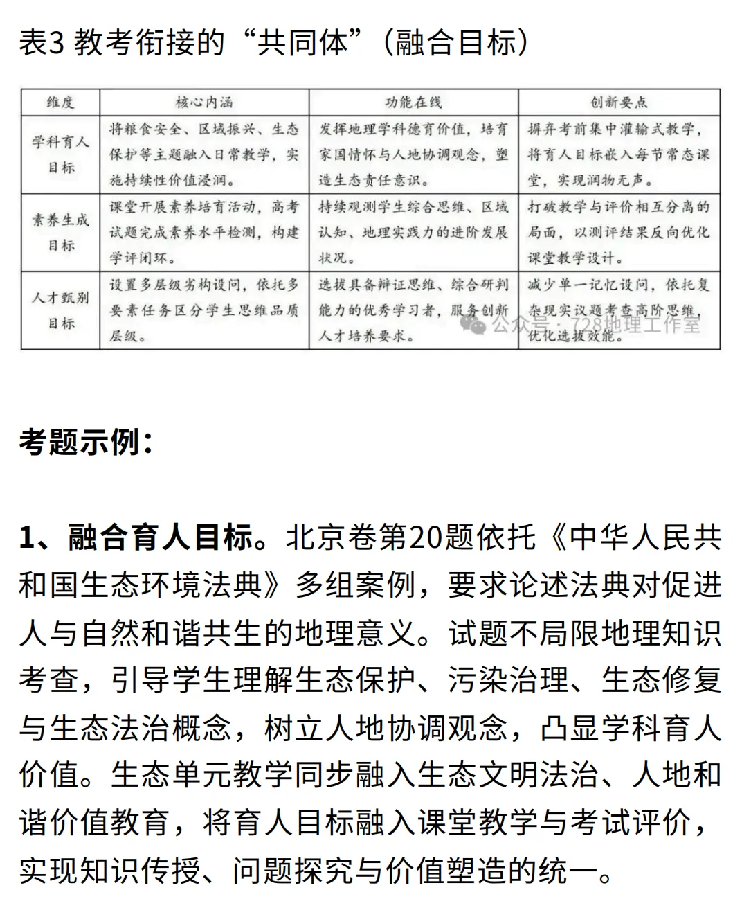 立足高考真题,地理教考衔接的多维路径如何落地?-第9张图片-四季读书网 立足高考真题,地理教考衔接的多维路径如何落地?-第9张图片-四季读书网