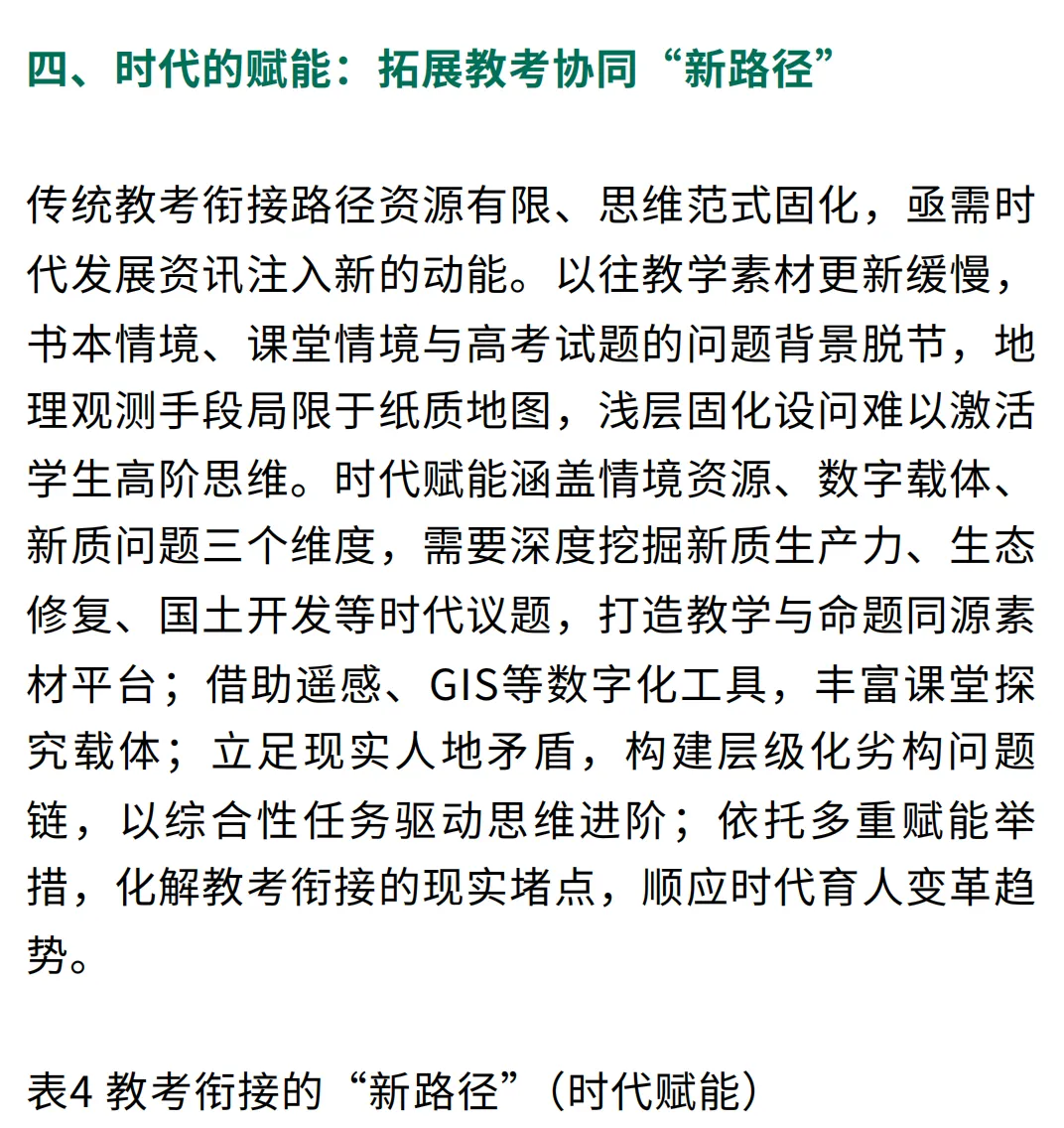 立足高考真题,地理教考衔接的多维路径如何落地?-第11张图片-四季读书网 立足高考真题,地理教考衔接的多维路径如何落地?-第11张图片-四季读书网