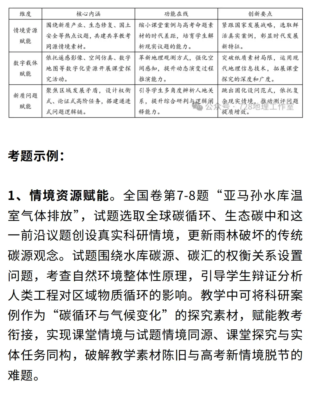 立足高考真题,地理教考衔接的多维路径如何落地?-第12张图片-四季读书网 立足高考真题,地理教考衔接的多维路径如何落地?-第12张图片-四季读书网
