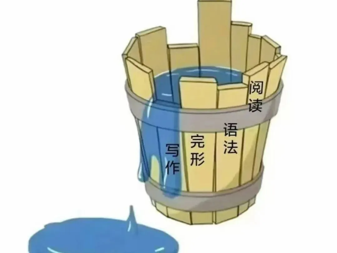 单词背完就忘?中高考通用长效记忆方案-第3张图片-四季读书网 单词背完就忘?中高考通用长效记忆方案-第3张图片-四季读书网