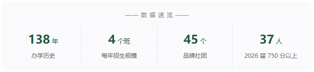 张之洞 1888 年创办2026 中考 750 分以上 37 人-第11张图片-四季读书网