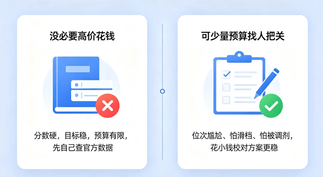山西家长别乱花钱!高考志愿填报,到底要不要找人、怎么报?-第3张图片-四季读书网 山西家长别乱花钱!高考志愿填报,到底要不要找人、怎么报?-第3张图片-四季读书网