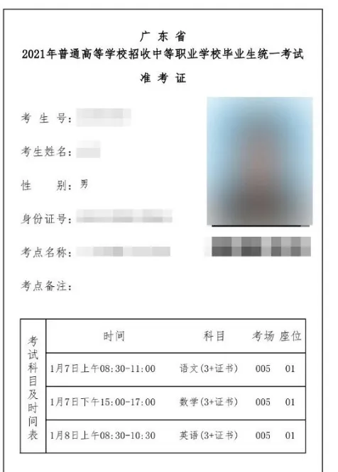 提醒!3+证书/高考报名这张照片将伴随你大学3年!-第9张图片-四季读书网 提醒!3+证书/高考报名这张照片将伴随你大学3年!-第9张图片-四季读书网