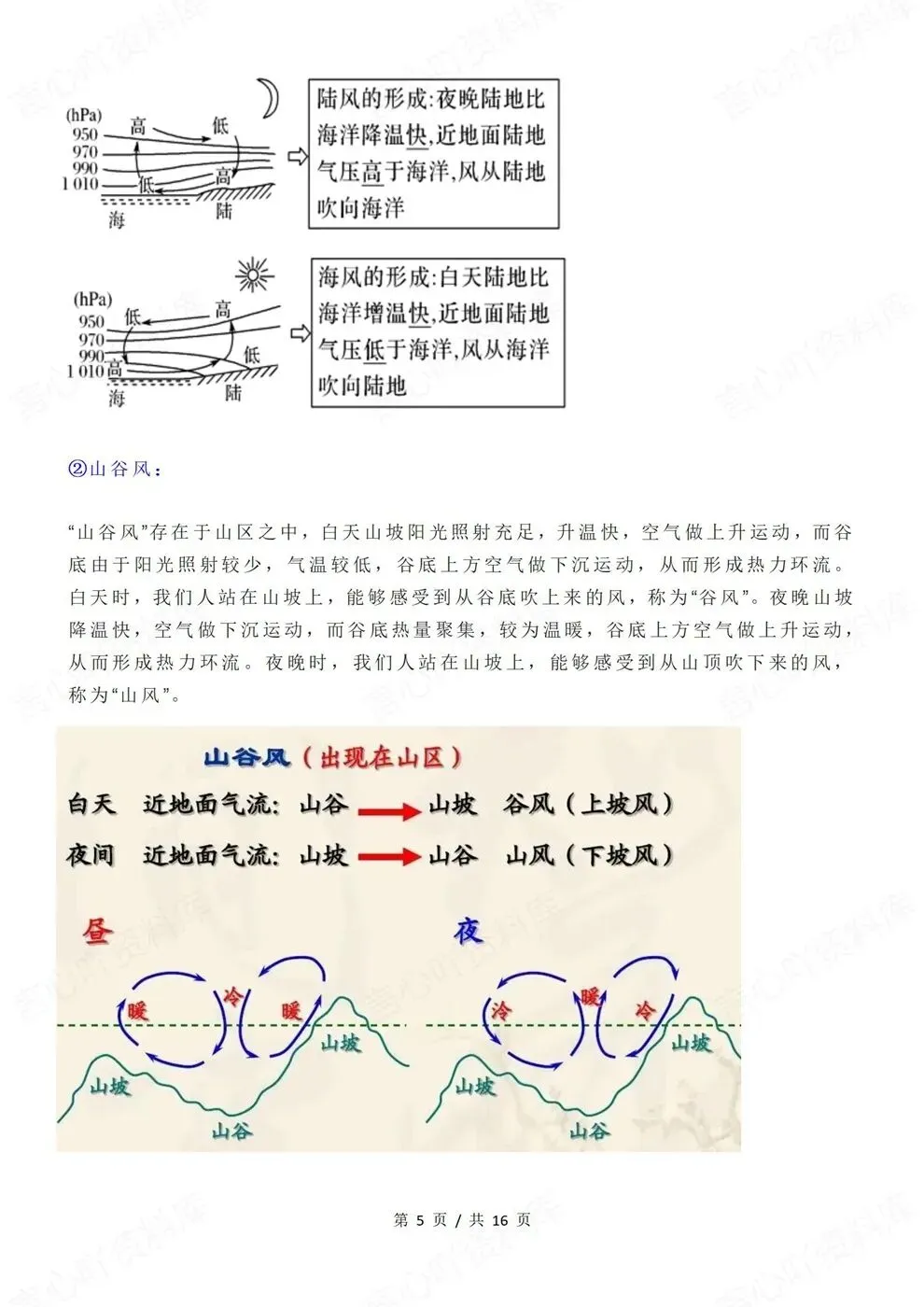 高中地理-高考复习专项知识大气热力环流与风总结-第5张图片-四季读书网 高中地理-高考复习专项知识大气热力环流与风总结-第5张图片-四季读书网