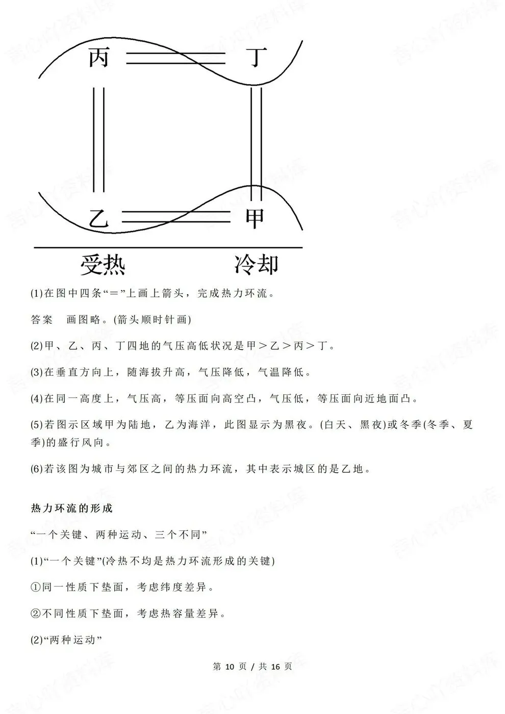 高中地理-高考复习专项知识大气热力环流与风总结-第7张图片-四季读书网 高中地理-高考复习专项知识大气热力环流与风总结-第7张图片-四季读书网