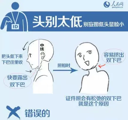 提醒!3+证书/高考报名这张照片将伴随你大学3年!-第30张图片-四季读书网 提醒!3+证书/高考报名这张照片将伴随你大学3年!-第30张图片-四季读书网