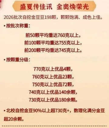 金广附,曾经的中考均分六连冠,如今实力如何?-第9张图片-四季读书网 金广附,曾经的中考均分六连冠,如今实力如何?-第9张图片-四季读书网