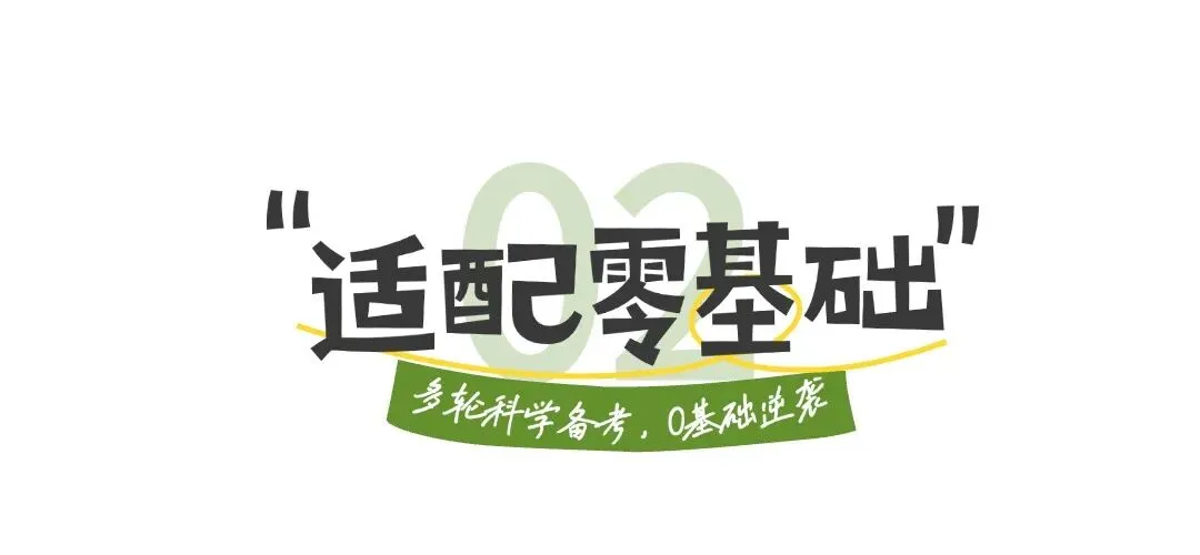 有没有高品质的高职高考辅导班?-第9张图片-四季读书网 有没有高品质的高职高考辅导班?-第9张图片-四季读书网