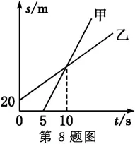 初三错题集(2026.9.18)-第2张图片-四季读书网 初三错题集(2026.9.18)-第2张图片-四季读书网