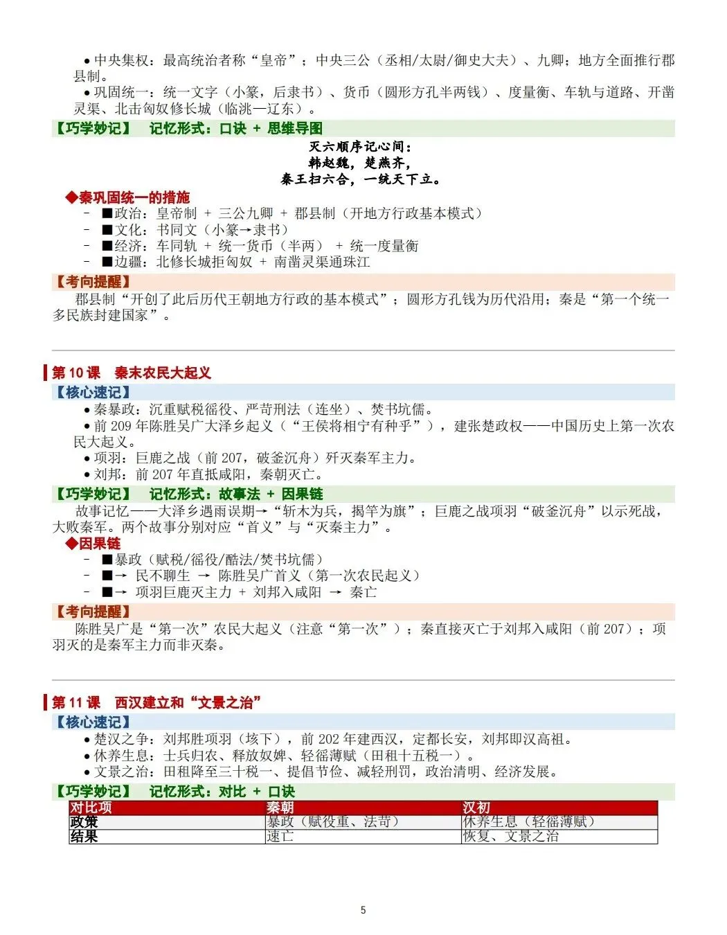 初一历史|2026秋七年级上册《中国历史》巧学妙记高效记忆手册--21课核心考点趣味记忆法共10页,pdf电子版!-第8张图片-四季读书网
