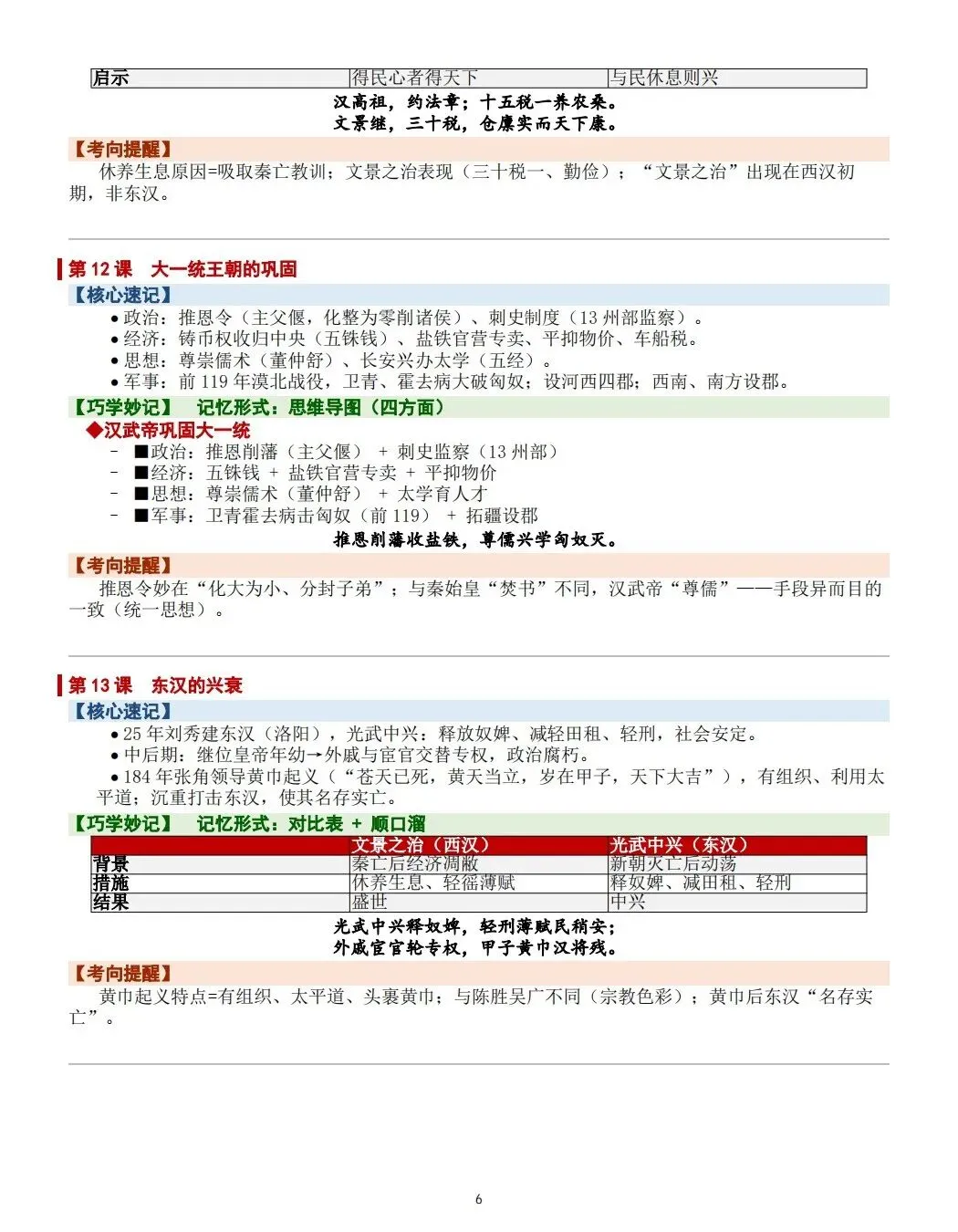 初一历史|2026秋七年级上册《中国历史》巧学妙记高效记忆手册--21课核心考点趣味记忆法共10页,pdf电子版!-第9张图片-四季读书网
