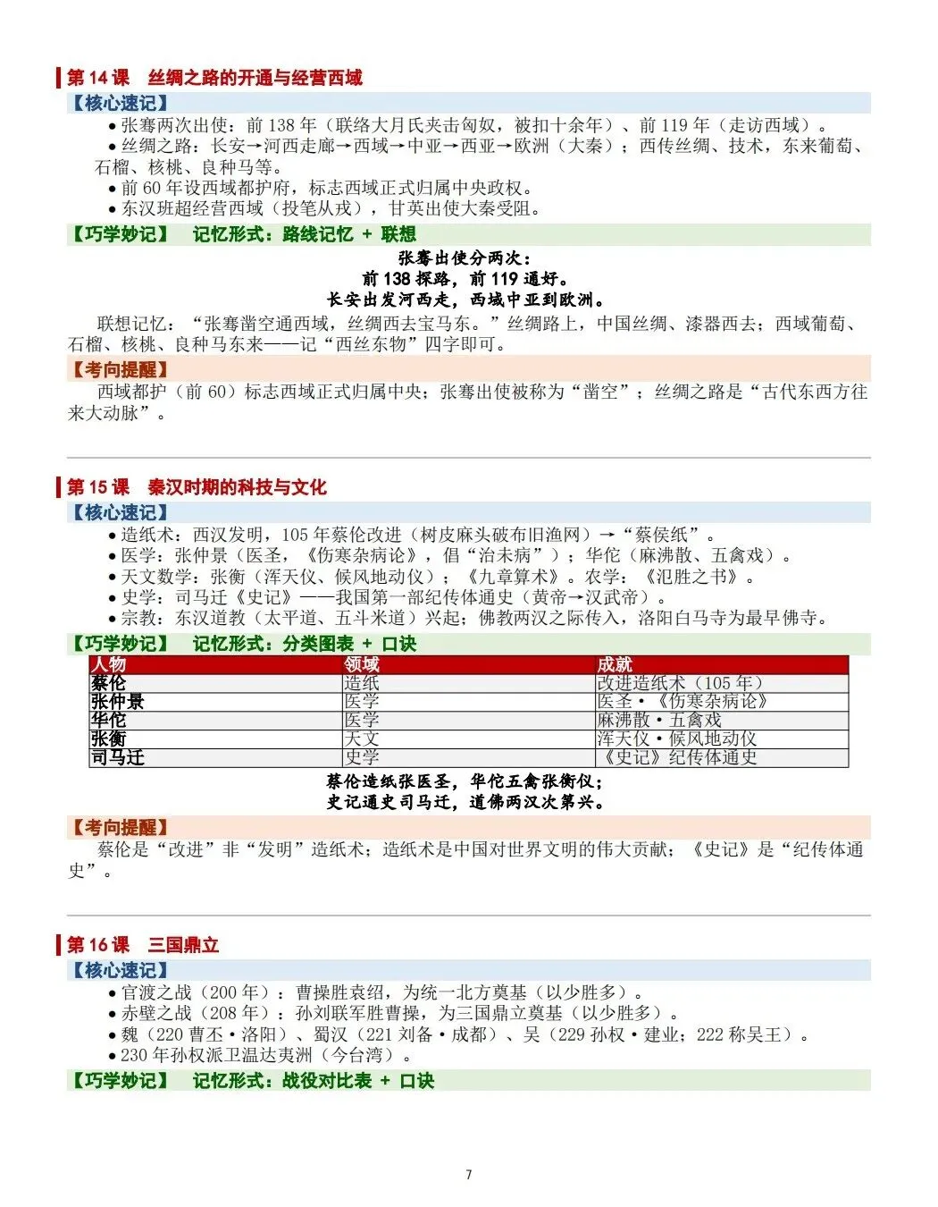 初一历史|2026秋七年级上册《中国历史》巧学妙记高效记忆手册--21课核心考点趣味记忆法共10页,pdf电子版!-第10张图片-四季读书网