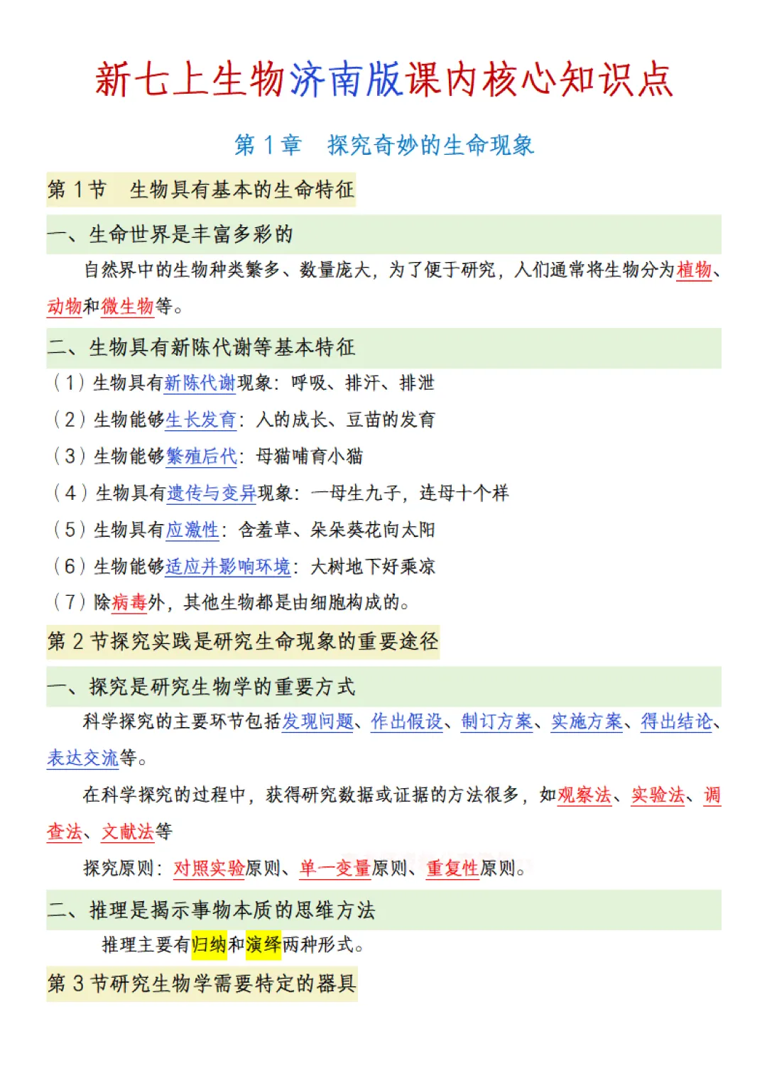【初一资料】2026 新版七年级上册济南版生物课内考点知识汇总,完整电子版可打印使用!-第1张图片-四季读书网 【初一资料】2026 新版七年级上册济南版生物课内考点知识汇总,完整电子版可打印使用!-第1张图片-四季读书网