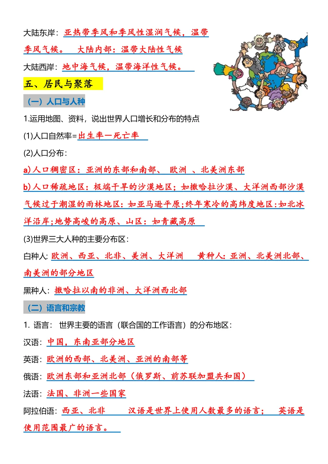 【初一资料】2026 新版七年级上册人教版地理课内考点知识汇总,完整电子版可打印使用!-第5张图片-四季读书网