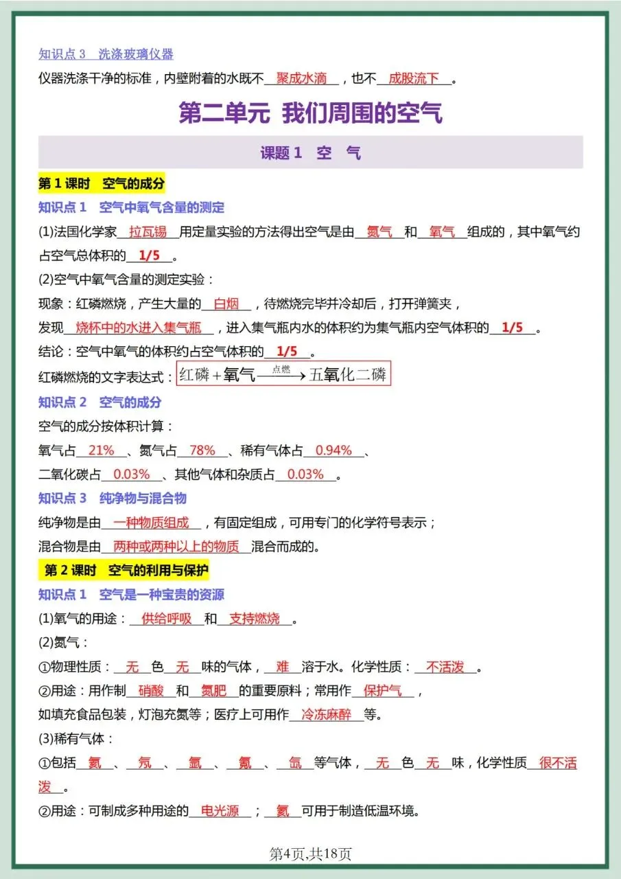 26秋初三 九年级上册化学 必背知识点每日一练 背诵+默写 共36页 可打印-第4张图片-四季读书网