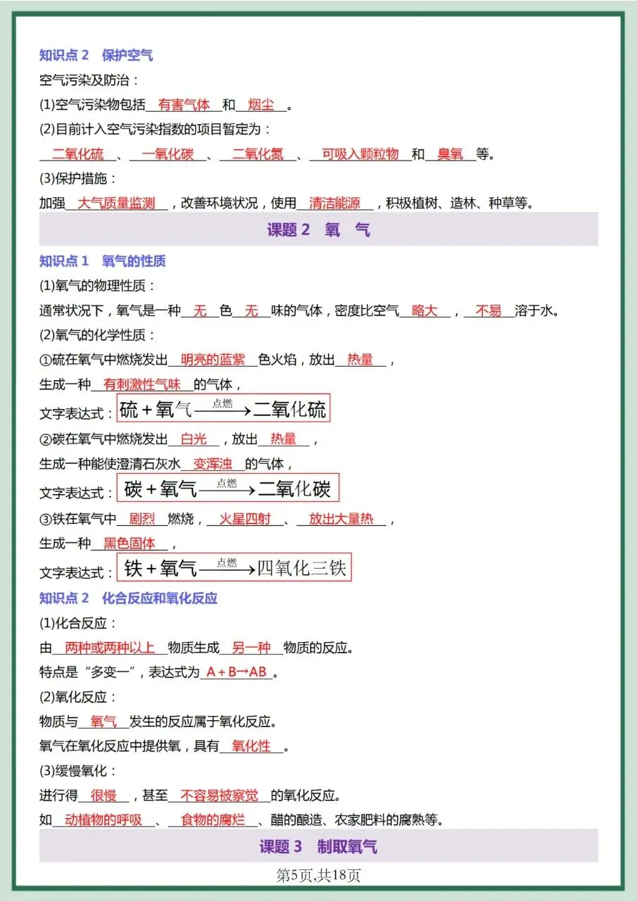 26秋初三 九年级上册化学 必背知识点每日一练 背诵+默写 共36页 可打印-第5张图片-四季读书网