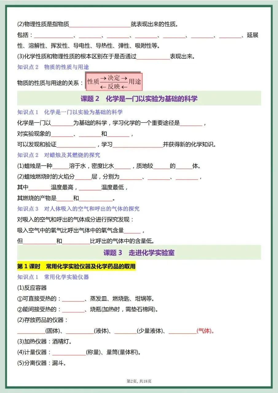 26秋初三 九年级上册化学 必背知识点每日一练 背诵+默写 共36页 可打印-第10张图片-四季读书网