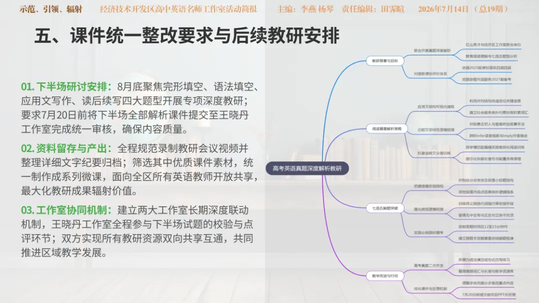 深研 2026 高考英语命题 精筹 2027 备考方略 —— 经开区高中英语工作室与乌鲁木齐市 “红山英才” 王晓丹英语工作室联合开展专题教研-第15张图片-四季读书网