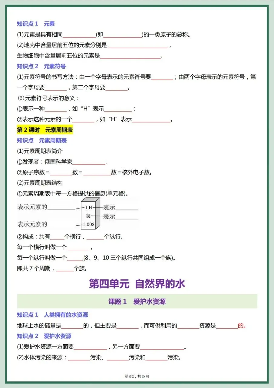 26秋初三 九年级上册化学 必背知识点每日一练 背诵+默写 共36页 可打印-第16张图片-四季读书网