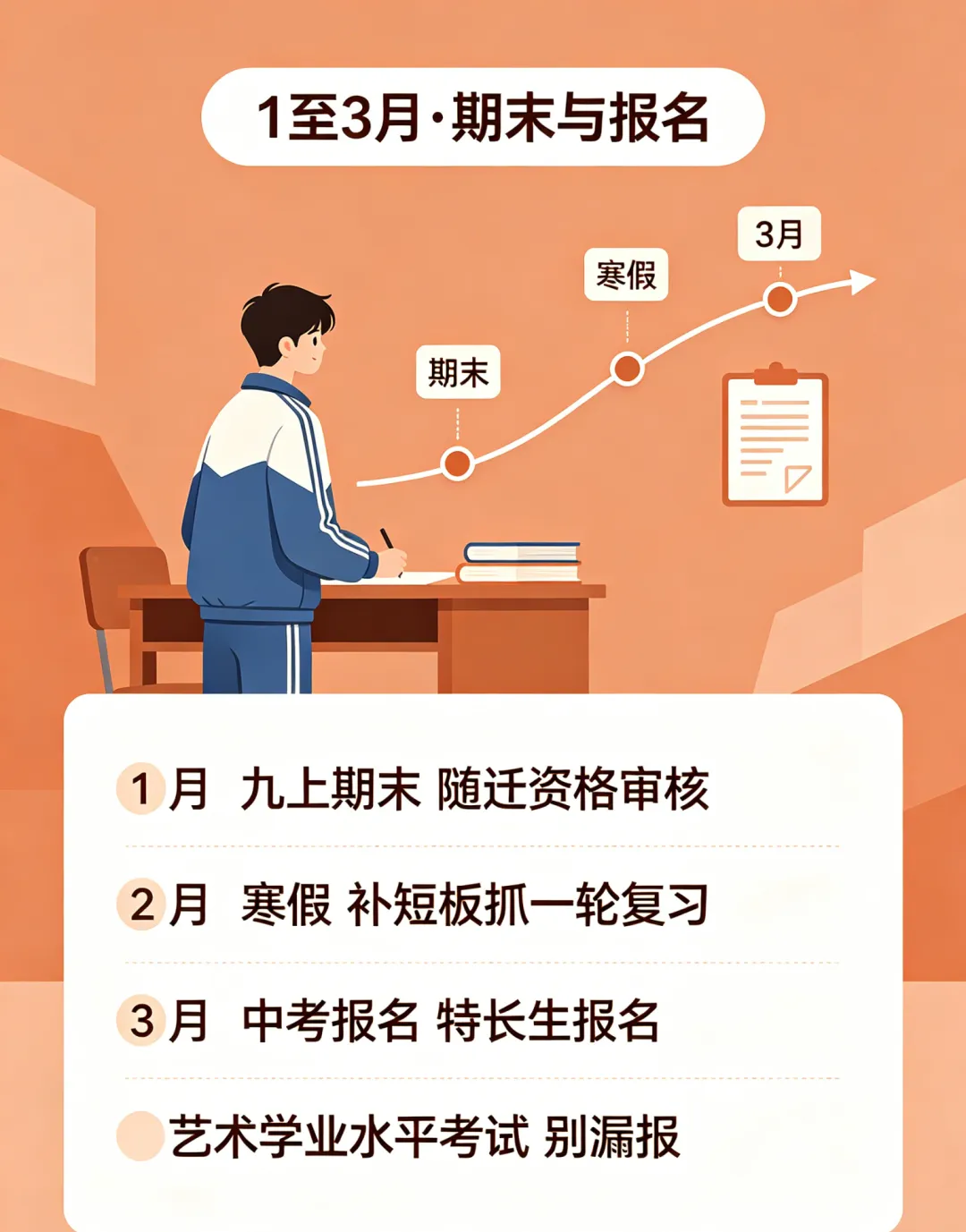 南宁初三学生:从 9 月到 7 月,这份中考关键节点时间轴请收好-第4张图片-四季读书网 南宁初三学生:从 9 月到 7 月,这份中考关键节点时间轴请收好-第4张图片-四季读书网