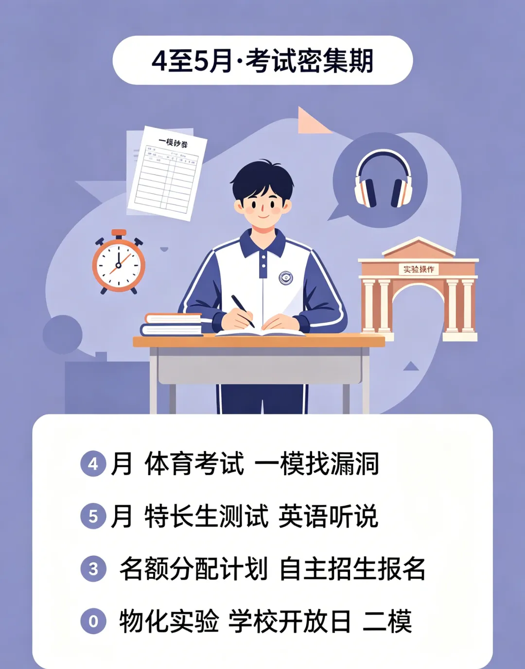 南宁初三学生:从 9 月到 7 月,这份中考关键节点时间轴请收好-第5张图片-四季读书网 南宁初三学生:从 9 月到 7 月,这份中考关键节点时间轴请收好-第5张图片-四季读书网