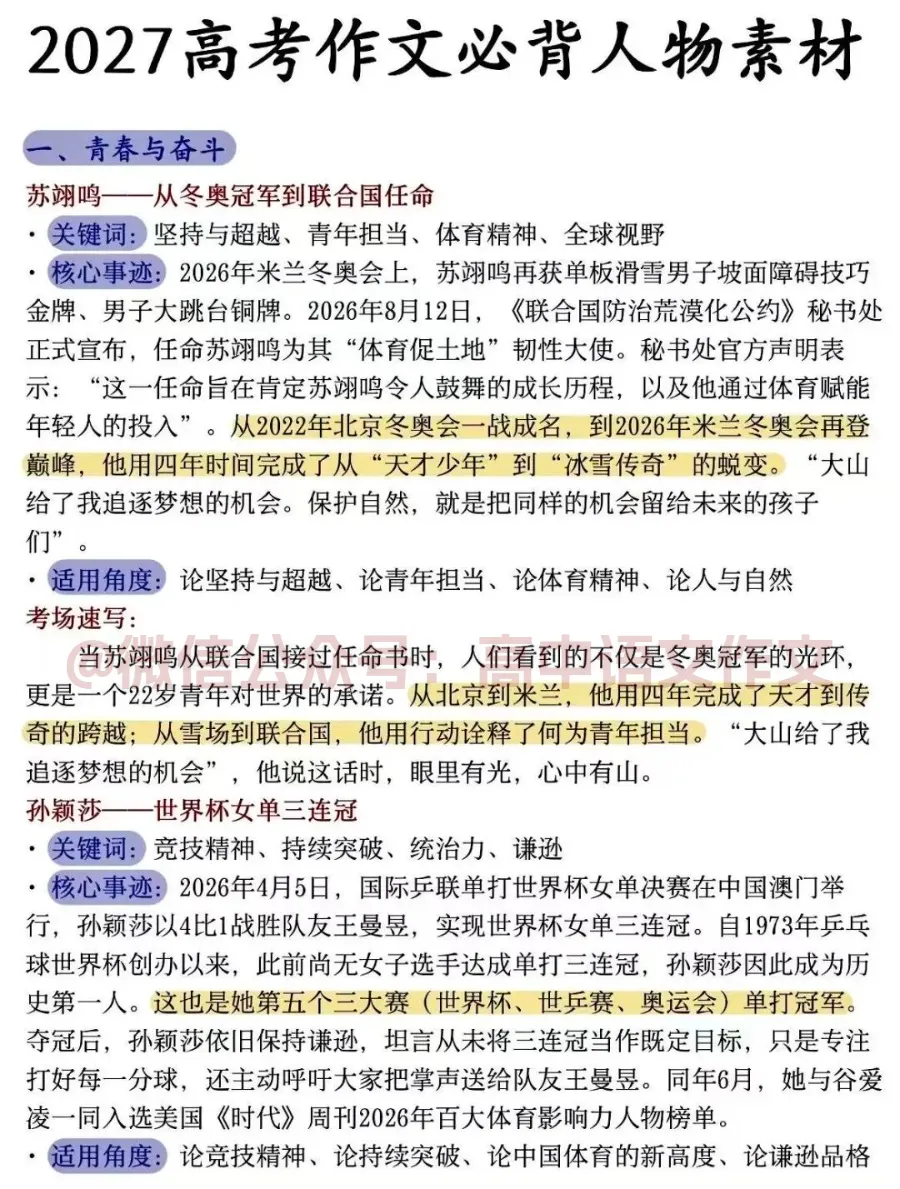 2027年高考作文必背人物素材,写进作文屡试不爽!-第3张图片-四季读书网