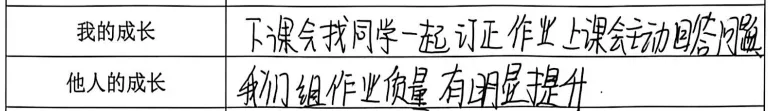 【槐树下】汉开教育观察 | 谢老师:初三这条路上,我们互为灯火-第7张图片-四季读书网 【槐树下】汉开教育观察 | 谢老师:初三这条路上,我们互为灯火-第7张图片-四季读书网