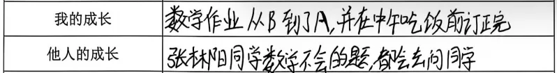 【槐树下】汉开教育观察 | 谢老师:初三这条路上,我们互为灯火-第8张图片-四季读书网 【槐树下】汉开教育观察 | 谢老师:初三这条路上,我们互为灯火-第8张图片-四季读书网