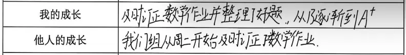 【槐树下】汉开教育观察 | 谢老师:初三这条路上,我们互为灯火-第9张图片-四季读书网 【槐树下】汉开教育观察 | 谢老师:初三这条路上,我们互为灯火-第9张图片-四季读书网