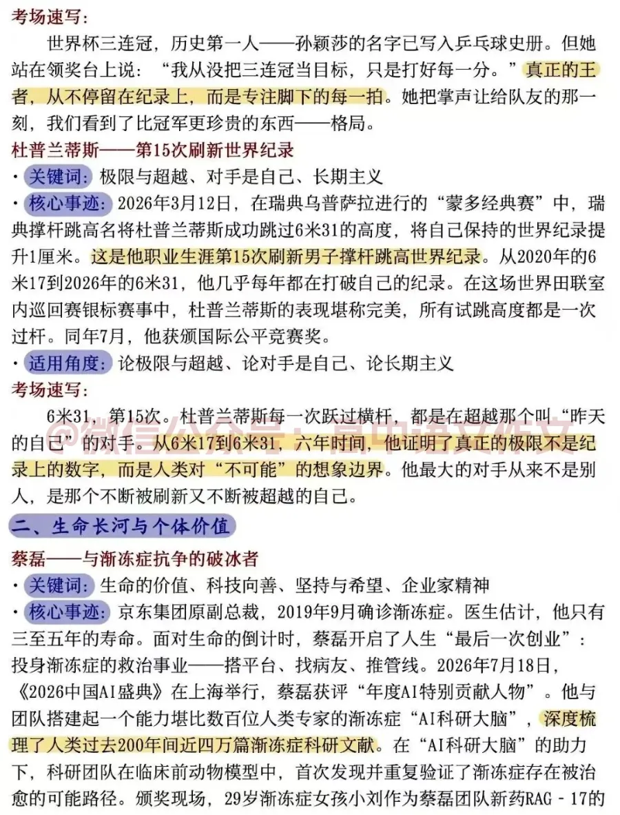 2027年高考作文必背人物素材,写进作文屡试不爽!-第4张图片-四季读书网