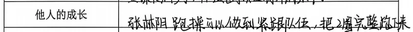 【槐树下】汉开教育观察 | 谢老师:初三这条路上,我们互为灯火-第22张图片-四季读书网 【槐树下】汉开教育观察 | 谢老师:初三这条路上,我们互为灯火-第22张图片-四季读书网