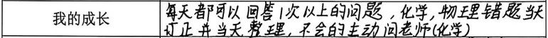 【槐树下】汉开教育观察 | 谢老师:初三这条路上,我们互为灯火-第26张图片-四季读书网
