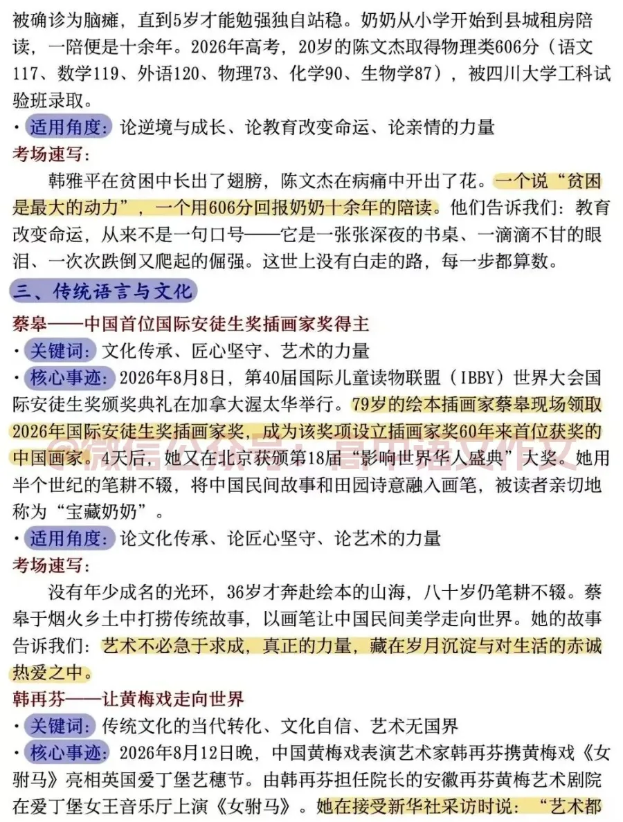 2027年高考作文必背人物素材,写进作文屡试不爽!-第6张图片-四季读书网