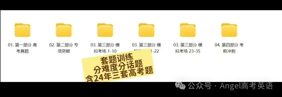 一举两得:做英语阅读,同步备考高考听说“三问”-第4张图片-四季读书网 一举两得:做英语阅读,同步备考高考听说“三问”-第4张图片-四季读书网