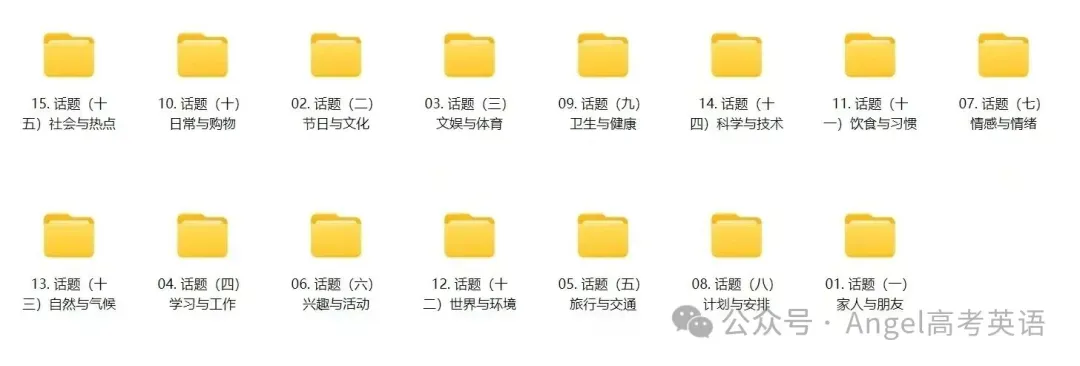 一举两得:做英语阅读,同步备考高考听说“三问”-第6张图片-四季读书网 一举两得:做英语阅读,同步备考高考听说“三问”-第6张图片-四季读书网