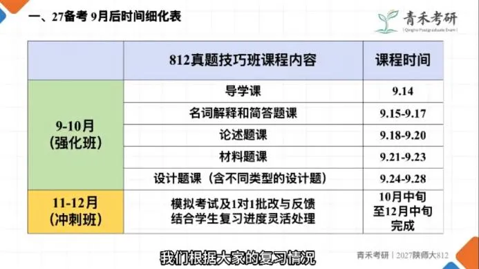 背完书不会答题?青禾考研真题技巧班上线!-第1张图片-四季读书网