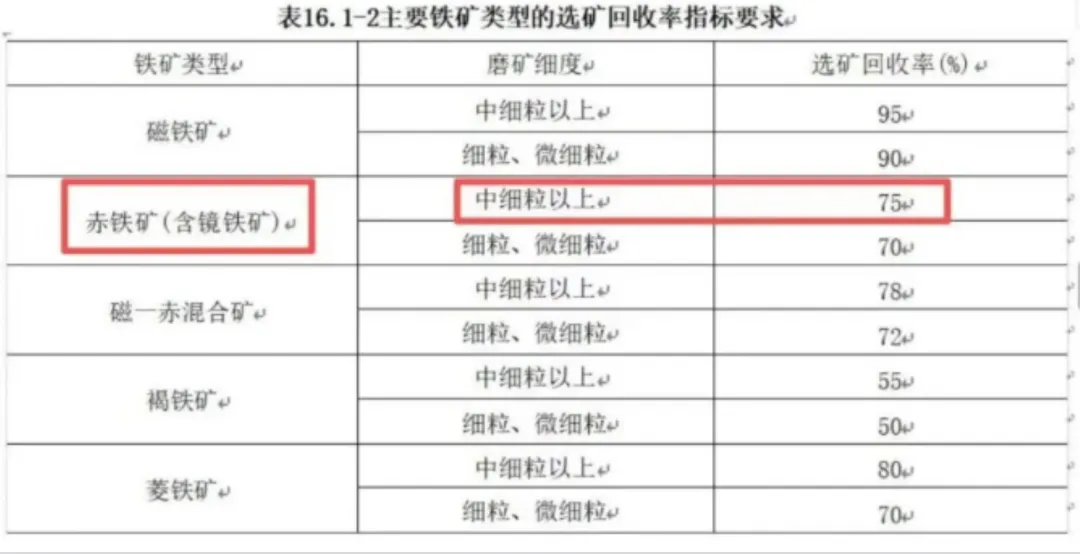 2026一建真题及答案,完整版一级建造师《矿业工程管理与实务 》答案及解析 一建矿业及答案-第3张图片-四季读书网