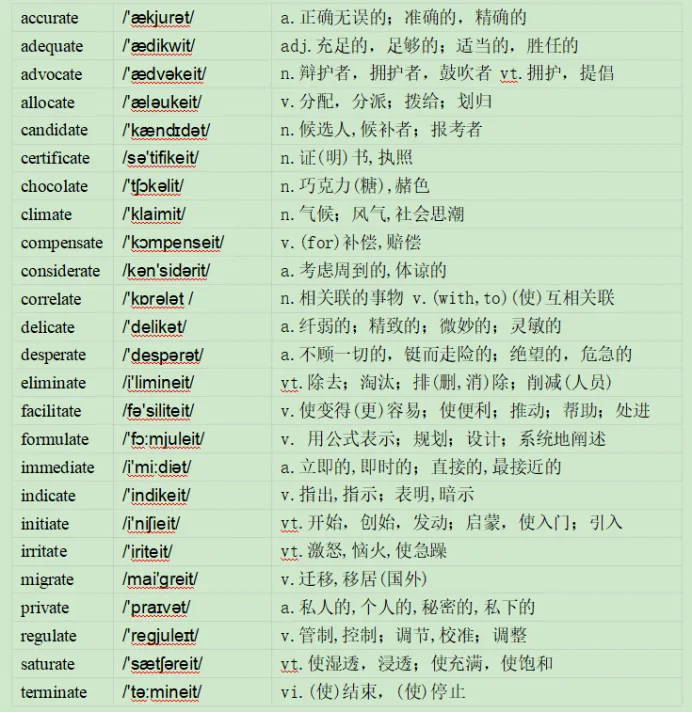 考研英语阅读真题多维拓展07-第1张图片-四季读书网 考研英语阅读真题多维拓展07-第1张图片-四季读书网