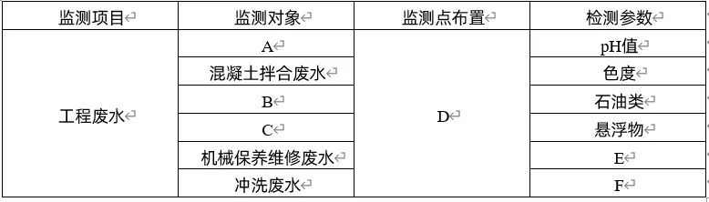 2026一建水利真题-柚子水利资料覆盖情况-第36张图片-四季读书网 2026一建水利真题-柚子水利资料覆盖情况-第36张图片-四季读书网