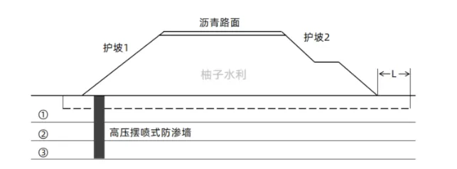 2026一建水利真题-柚子水利资料覆盖情况-第43张图片-四季读书网 2026一建水利真题-柚子水利资料覆盖情况-第43张图片-四季读书网